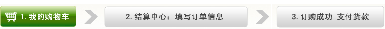 购物流程