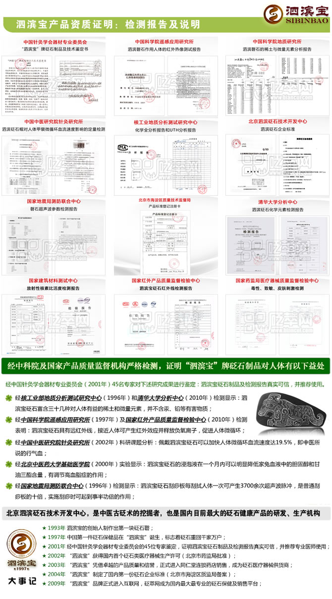 砭萃网 • 泗滨宝产品资质证明：检测报告及说明