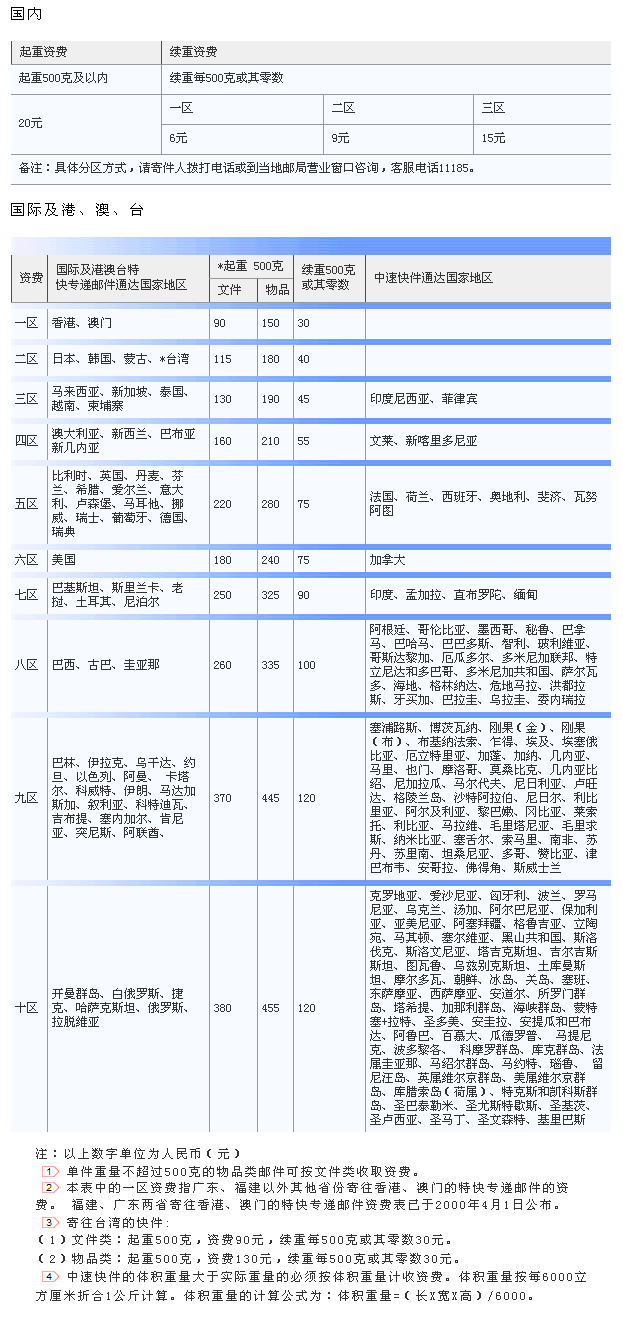 泗滨砭石EMS快递收费标准