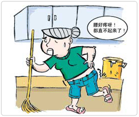 腰痛症状