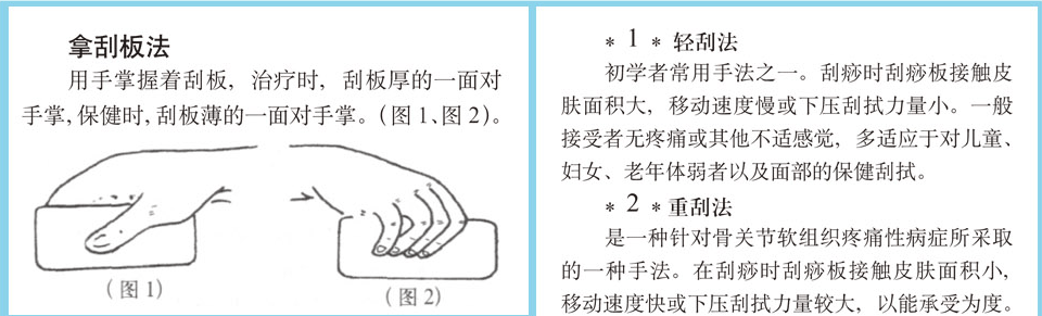 小编教你正确使用刮痧板