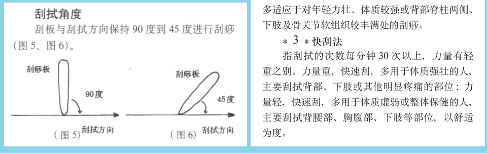 小编教你正确使用刮痧板