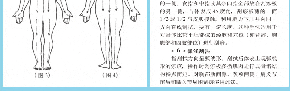 小编教你正确使用刮痧板