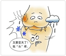 什么是风湿性关节炎？