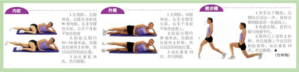 小编教你运动缓解关节炎