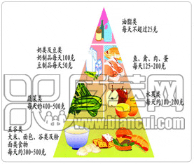 中医砭术给糖尿病患者一些建议
