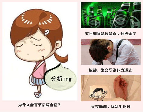 节后综合症之原因分析篇？